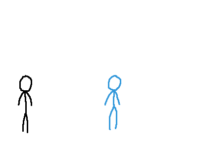 B Vs ß Origins