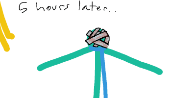 Breakpoint [Chapter 6]